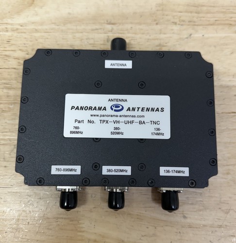 Antenne panoramiche duplexer